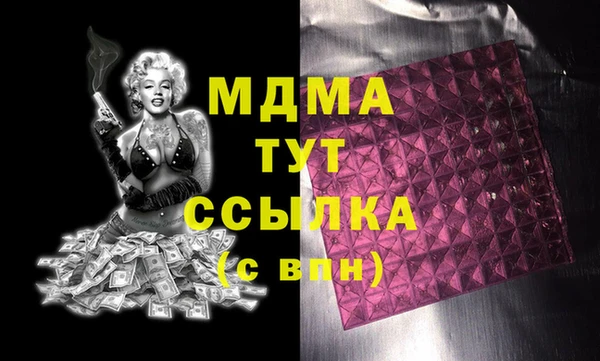 шишки Абаза